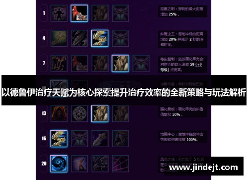 以德鲁伊治疗天赋为核心探索提升治疗效率的全新策略与玩法解析